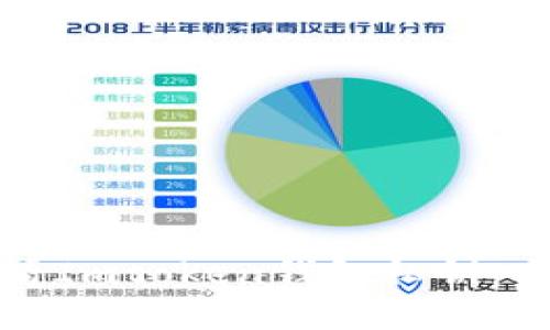 如何查看Imtoken钱包私钥：全面指南